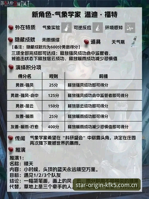 星空中国KFK5历史起源 星空中国KFK5历史起源实用指南:档案解读、功能体验与赛事数据拿捏技巧