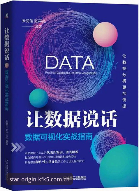 星空中国KFK5历史起源 我的实战经验:用数据说话,拆解星空中国KFK5历史起源的“原点”到底在哪