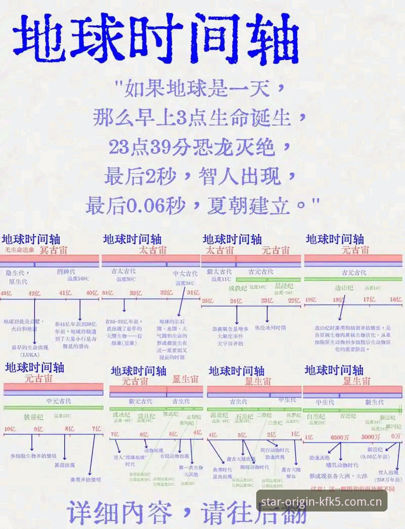 星空中国KFK5历史起源 星空中国KFK5历史起源详解:原点宣言背后的时间线与实战攻略